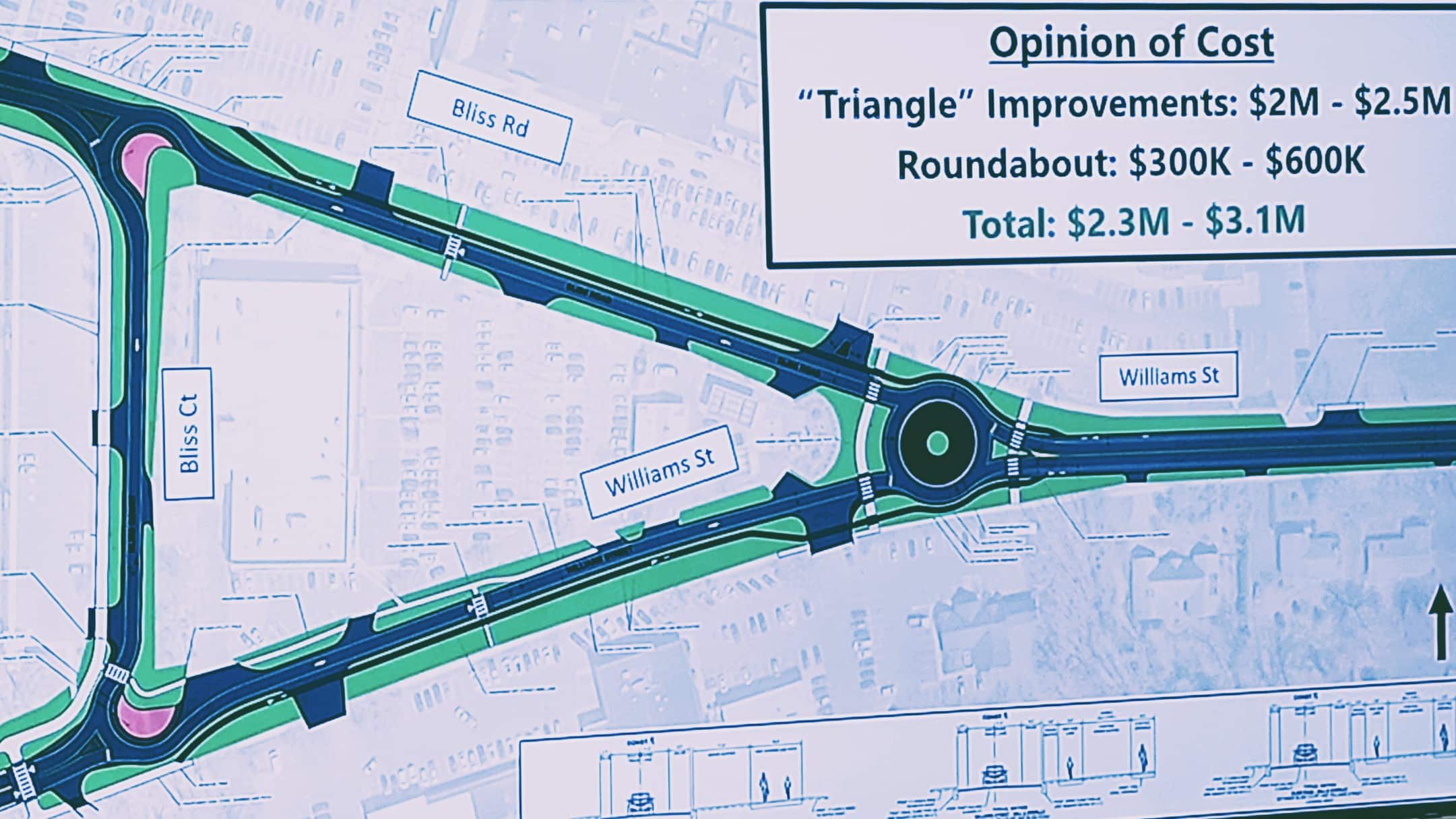 LM triangle info session